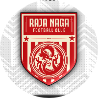 MO•RAJA NAGA FC